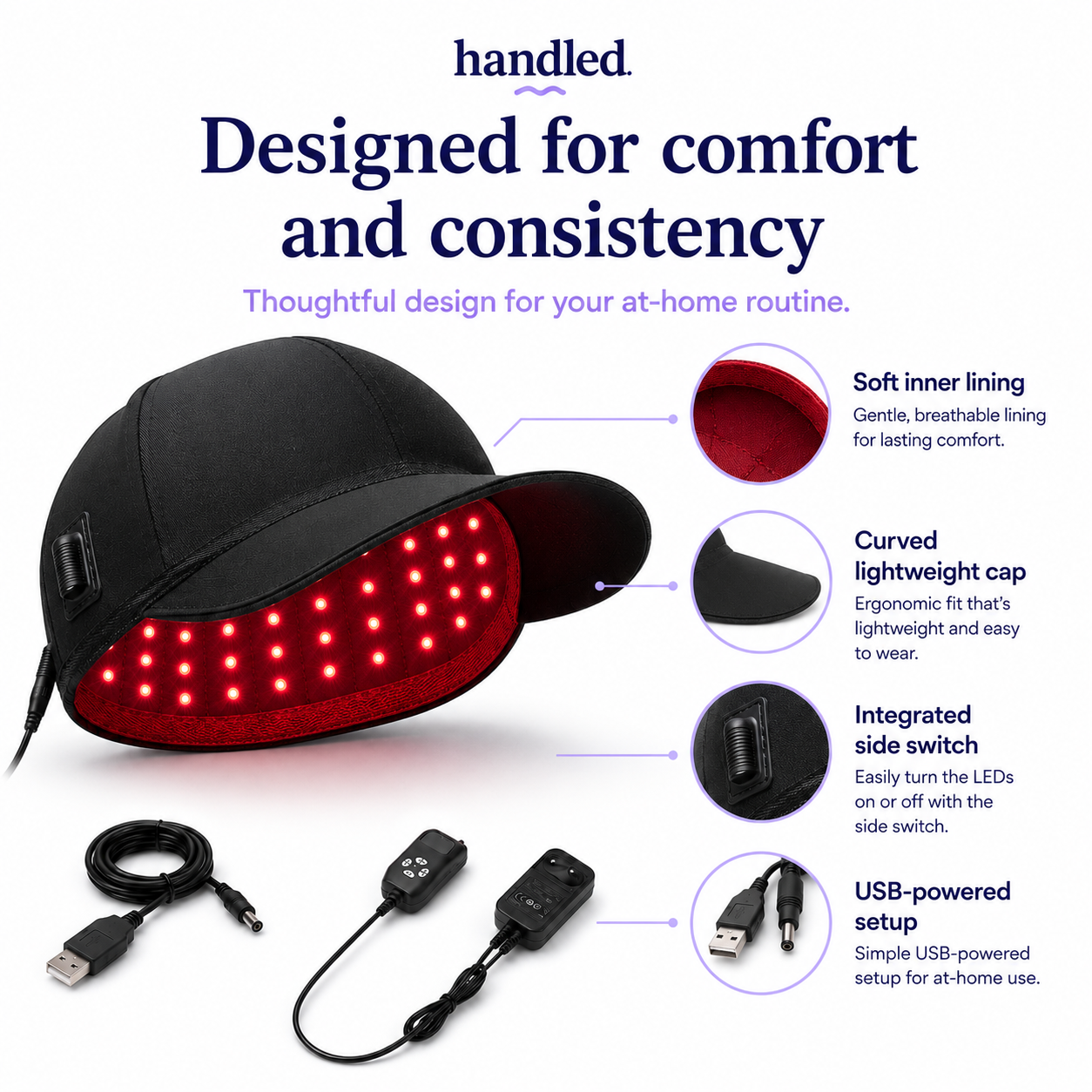 Handled Hair Regrowth Laser Cap - Light Therapy For Healthier Looking Hair