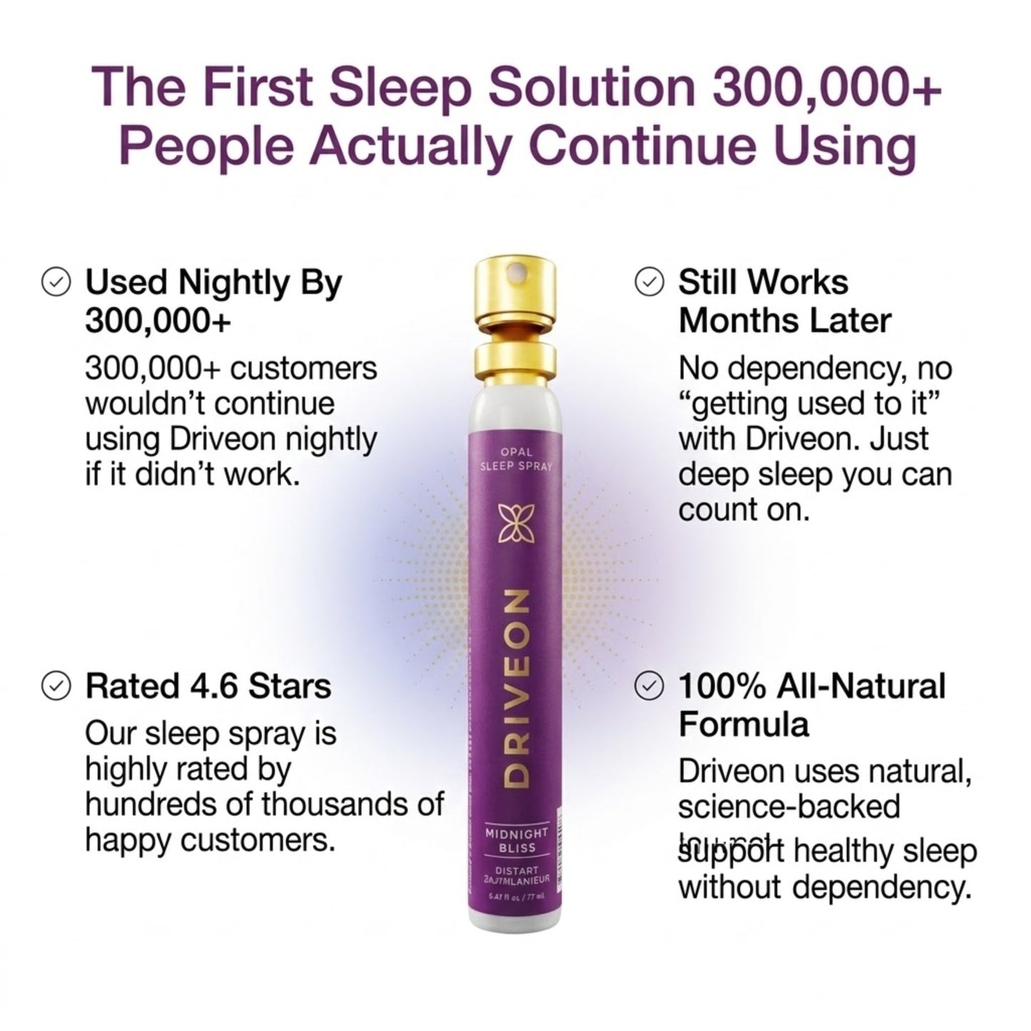 Oral Sleep Spray