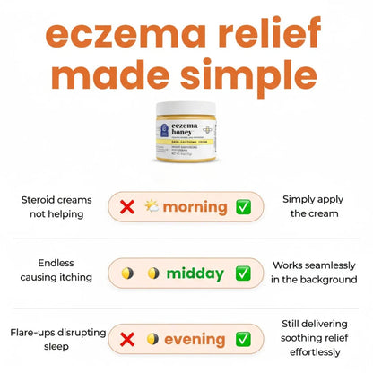 Eczema Honey Relief