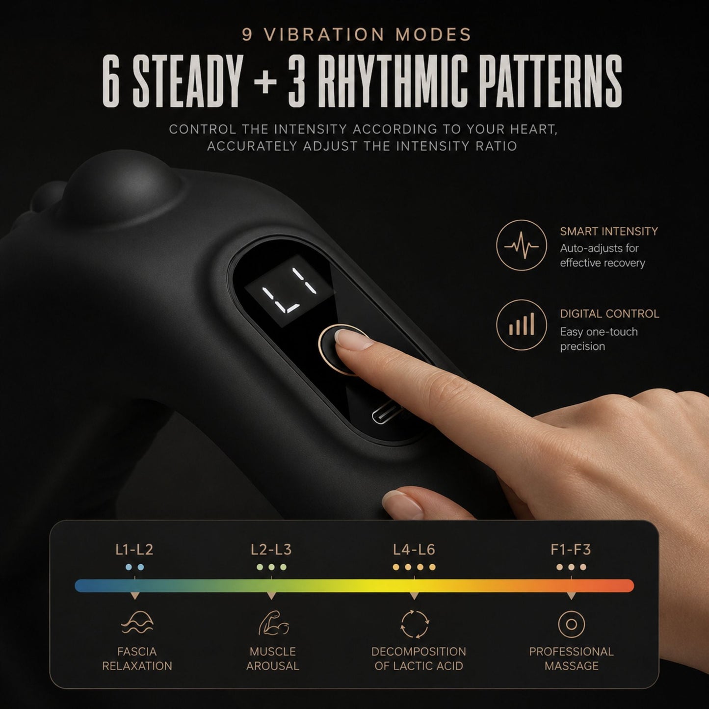 DriveOn® Ring Massager