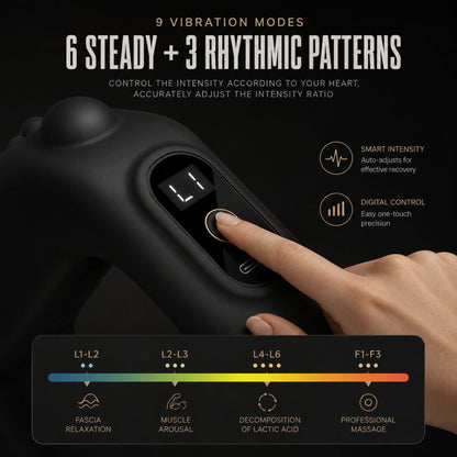 DriveOn® Ring Massager