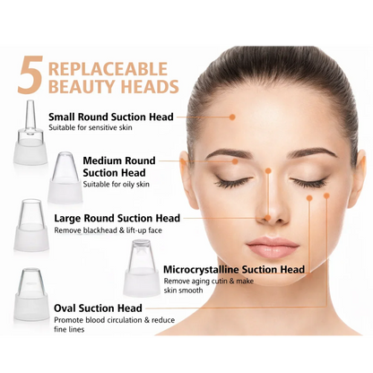 Handled Pore Vacuum Cleaner - Clear Your Pores in 5 Minutes No Squeezing Needed