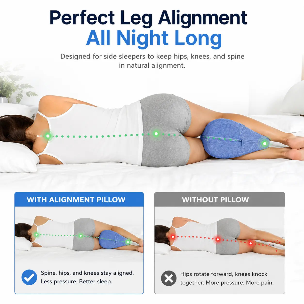Ergonomic Knee Alignment Pillow for Hip & Sciatica Relief