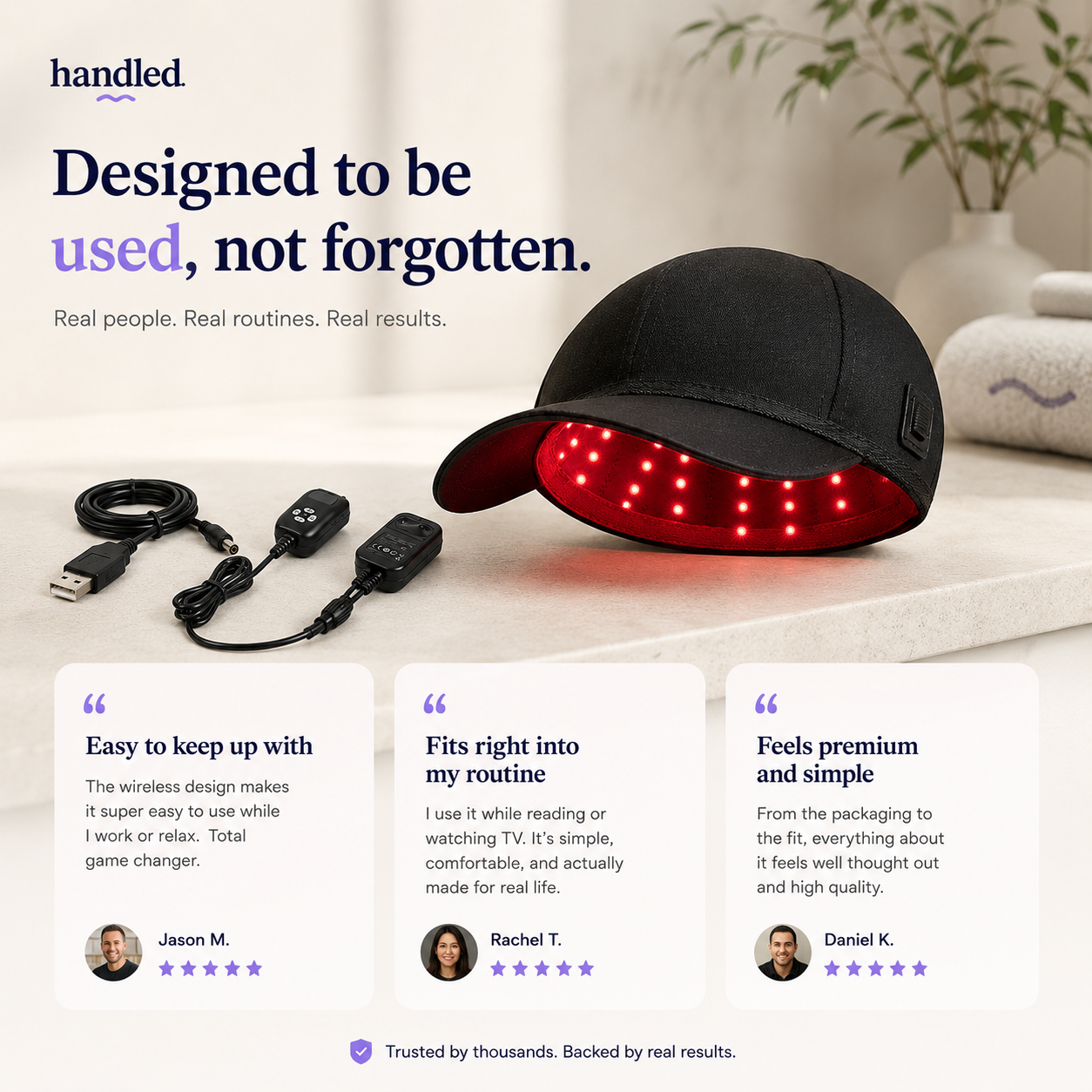 Handled Hair Regrowth Laser Cap - Light Therapy For Healthier Looking Hair