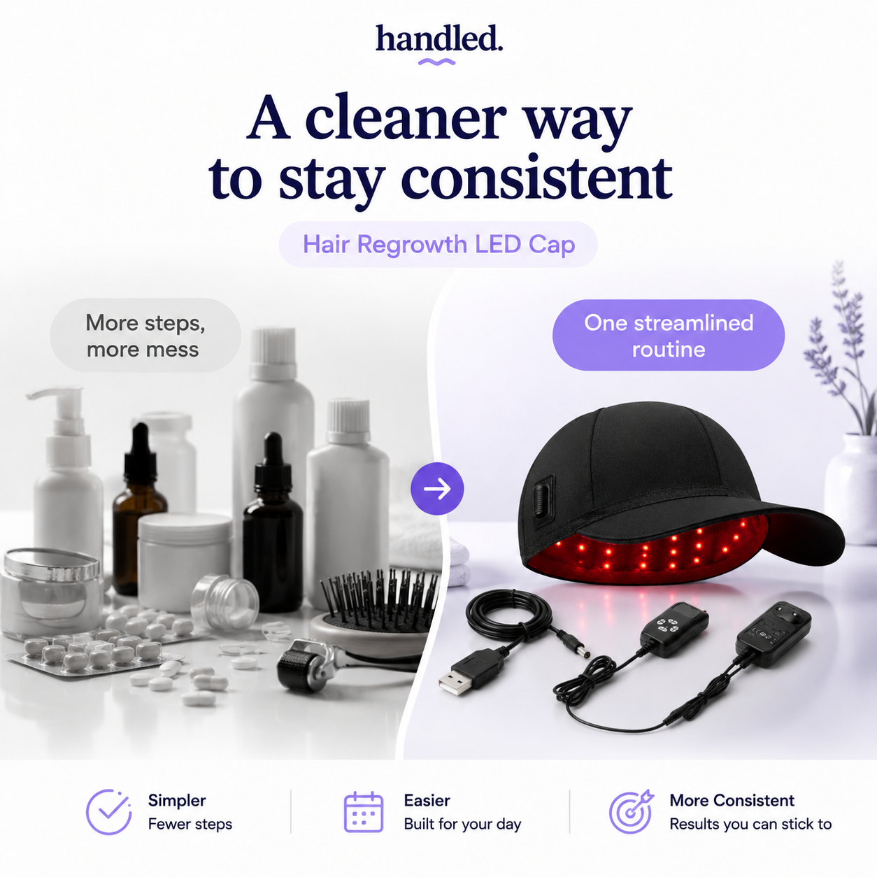 Handled Hair Regrowth Laser Cap - Light Therapy For Healthier Looking Hair