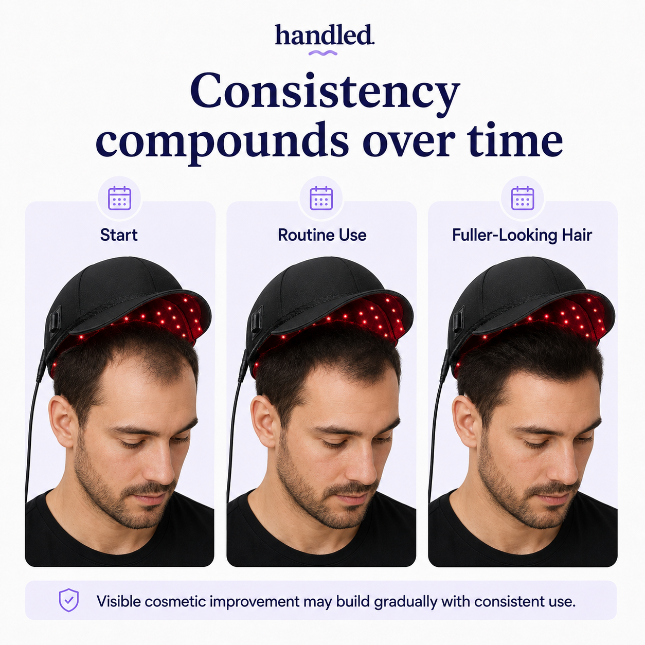 Handled Hair Regrowth Laser Cap - Light Therapy For Healthier Looking Hair