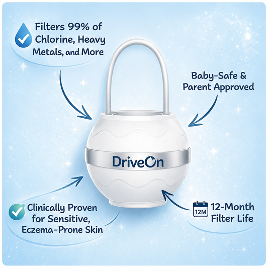DriveOn® Bath Filter
