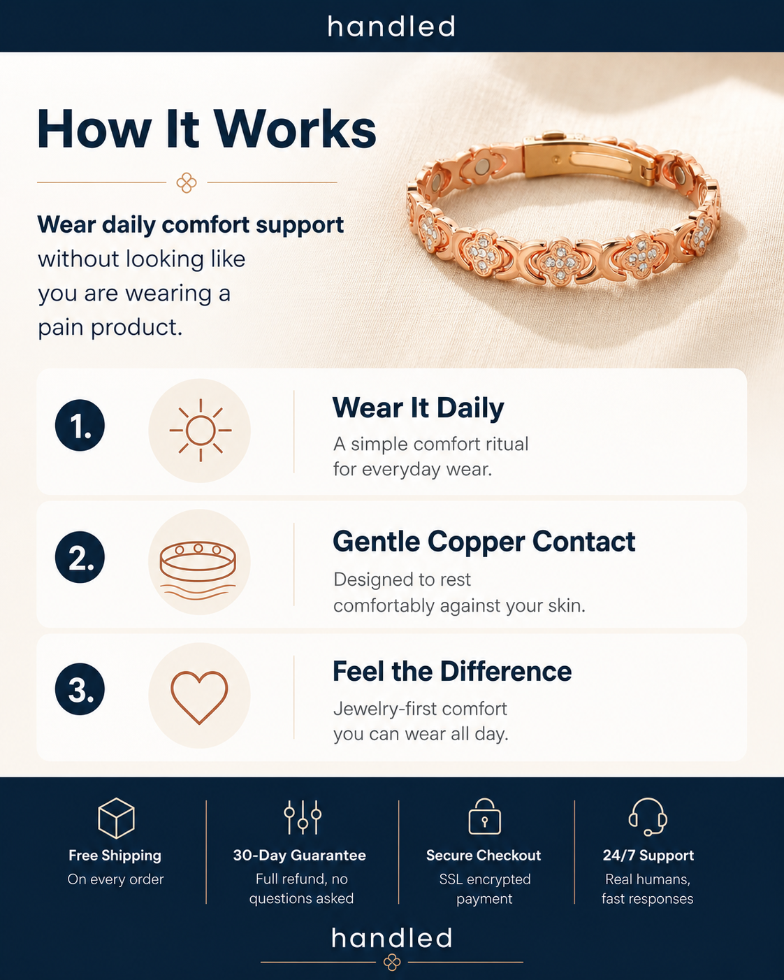 Handled Copper Bracelet - Wear Daily Comfort Move With Confidence.