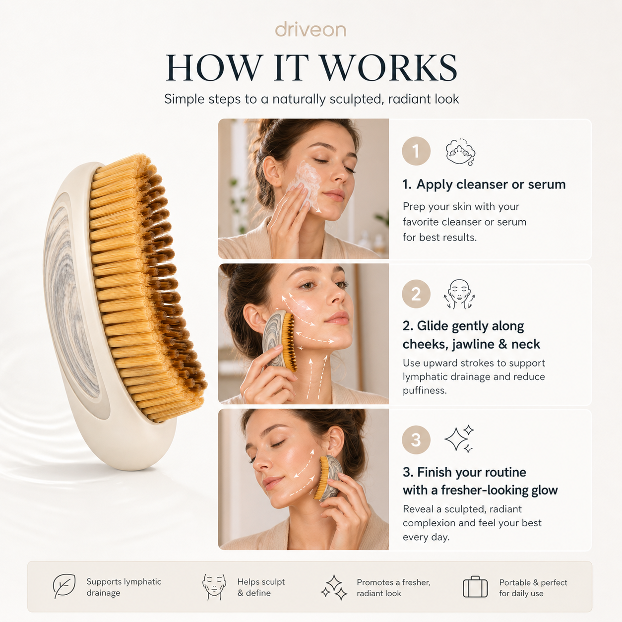 Handled Lymphatic Contour Face Brush - Sculpt, Lift & Glow Naturally