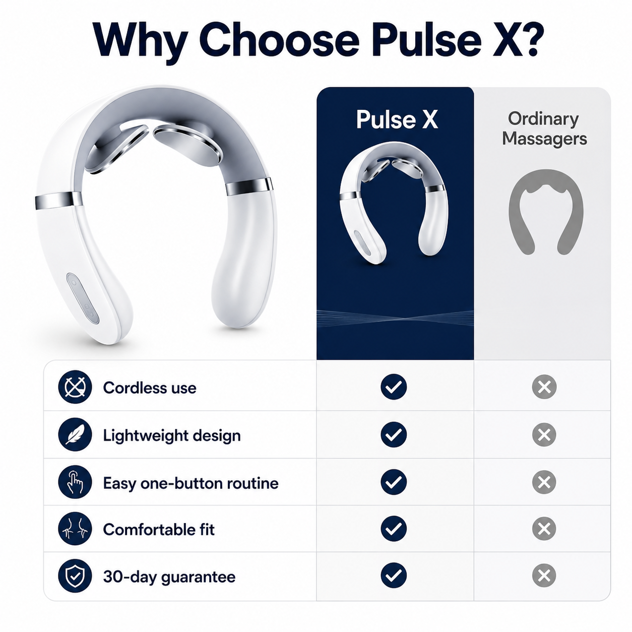 Handled Pulse X - Melt Neck Tension in Just 5 Minutes