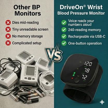 DriveOn® Wrist Blood Pressure Monitor