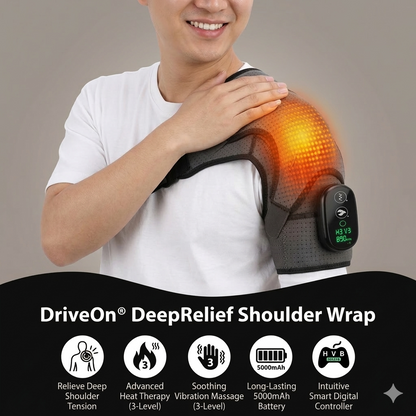 DriveOn Work From Home Kit — savings and value overview