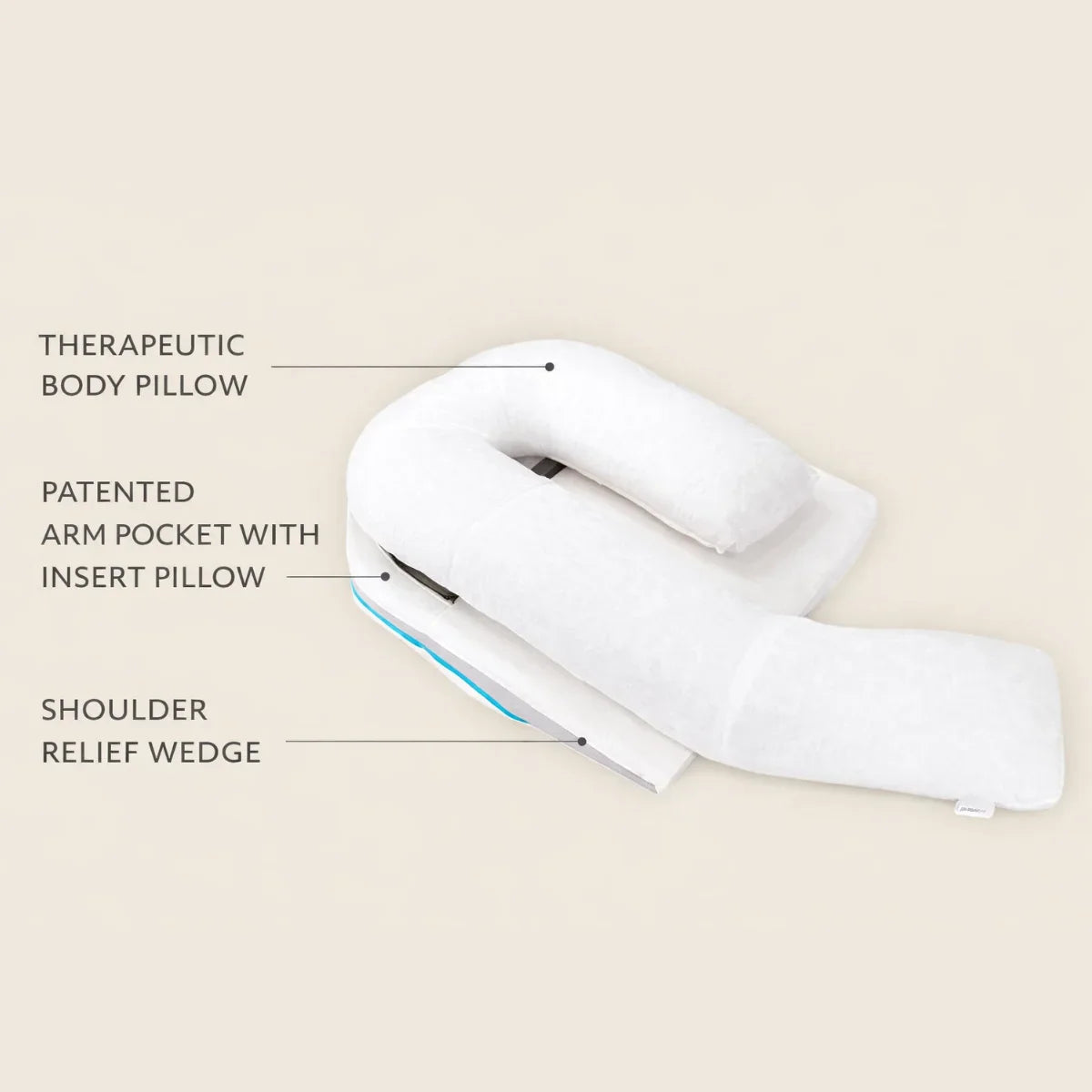 Handled Relief System - Sleep Comfortably Without Shoulder Pain