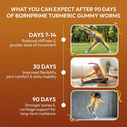 Handled Premium Turmeric Gummies - Move More Comfortably In Just 30 Days
