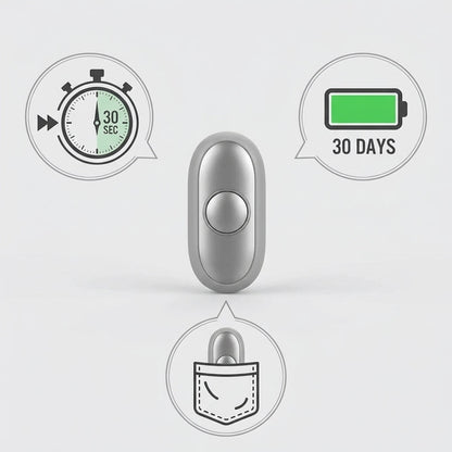 Handled anxiety-device features