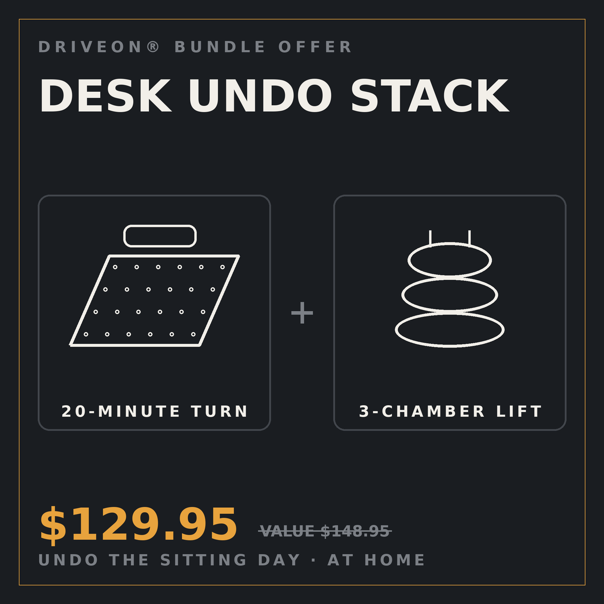 DriveOn Desk Undo Stack bundle offer graphic showing the TurnPoint Mat and LiftEase Traction components with bundle pricing