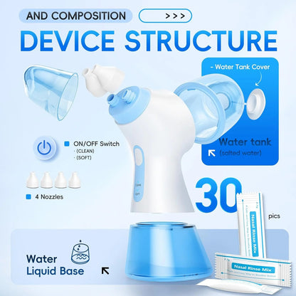 DriveOn® Dual Action Nasal Cleaner - Breathe Clearly In 30 Seconds