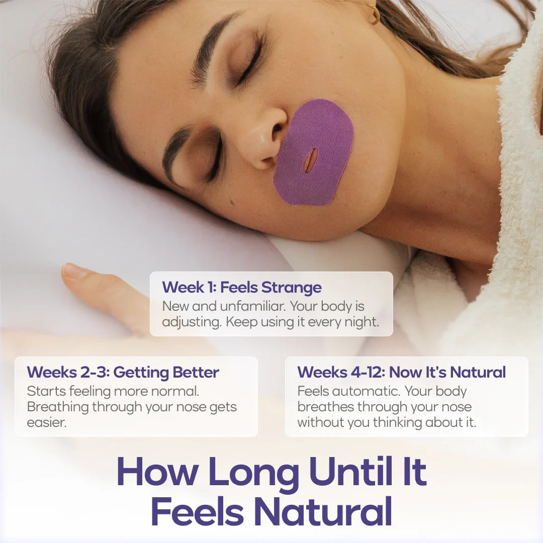 DriveOn® Mouth Tape