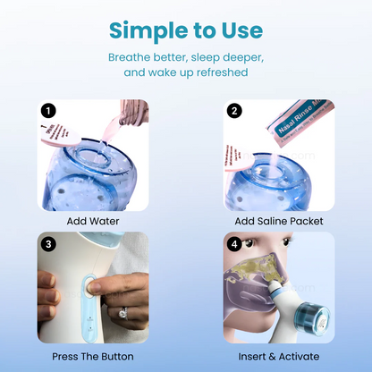 DriveOn® Dual Action Nasal Cleaner - Breathe Clearly In 30 Seconds