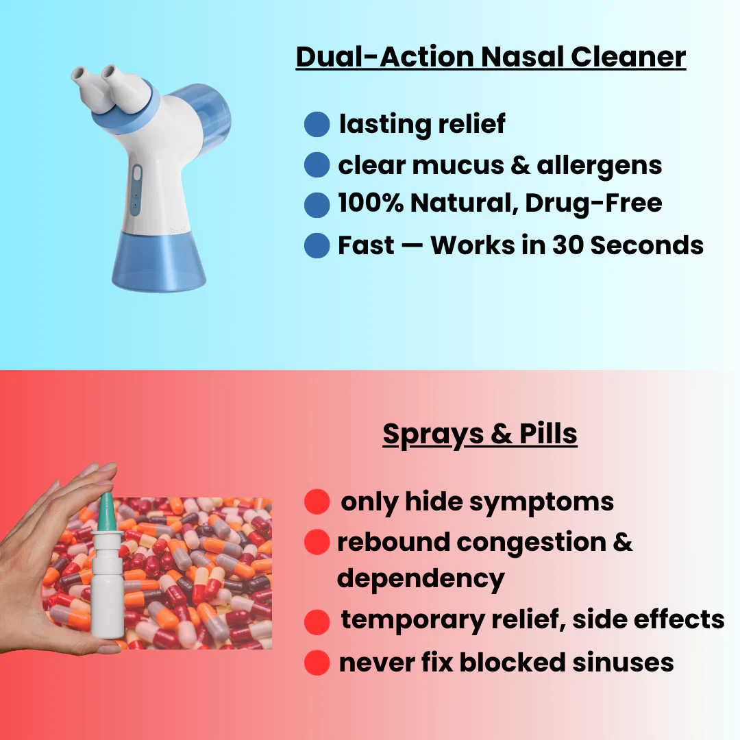 DriveOn® Dual Action Nasal Cleaner - Breathe Clearly In 30 Seconds