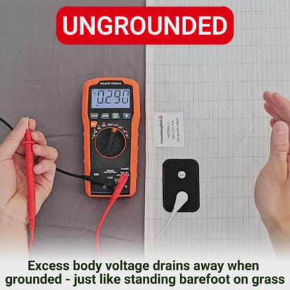 DriveOn® Grounding Sheet