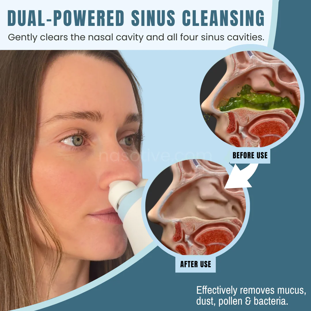 DriveOn® Dual Action Nasal Cleaner - Breathe Clearly In 30 Seconds