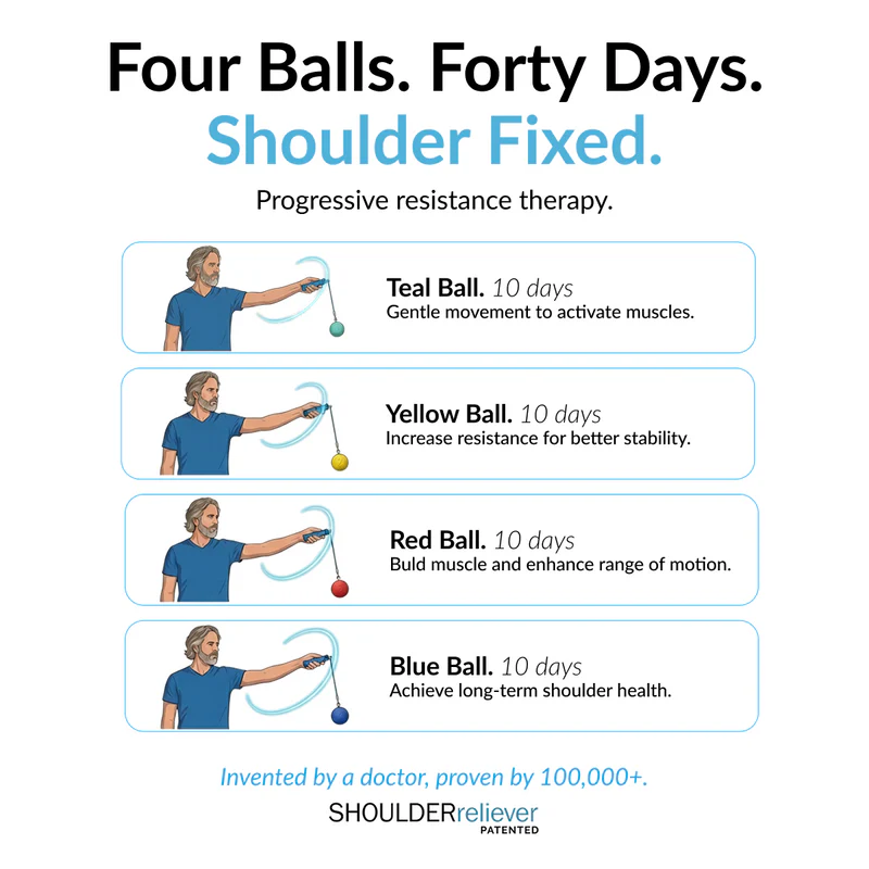 DriveOn® Shoulder Reliever